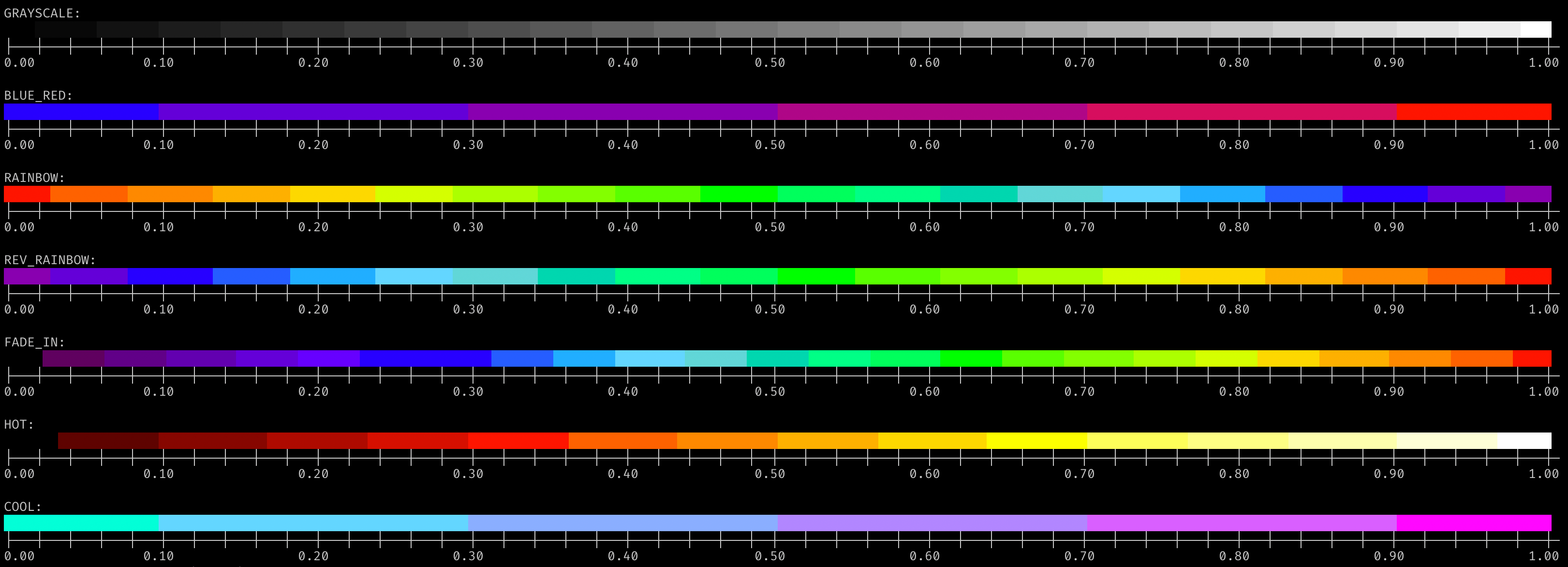 256-Color Colormaps